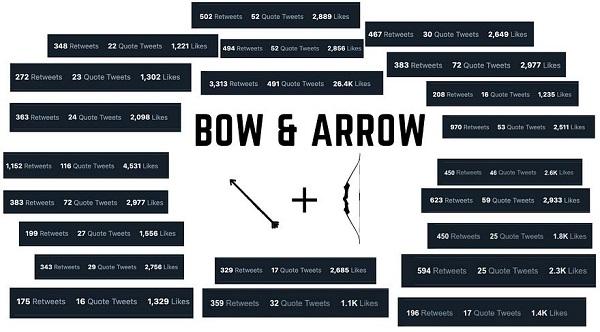bow-arrow-a-ghostwriters-rules bow-arrow-a-ghostwriters-rules