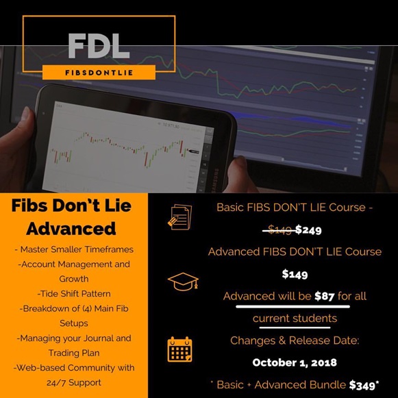 fibs-dont-lie-advanced