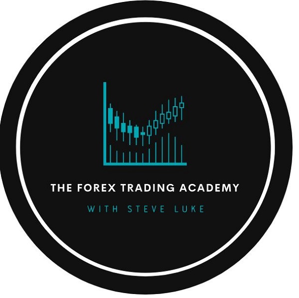Steve Luke All Access Online Trading Course Steve Luke All Access Online Trading Course